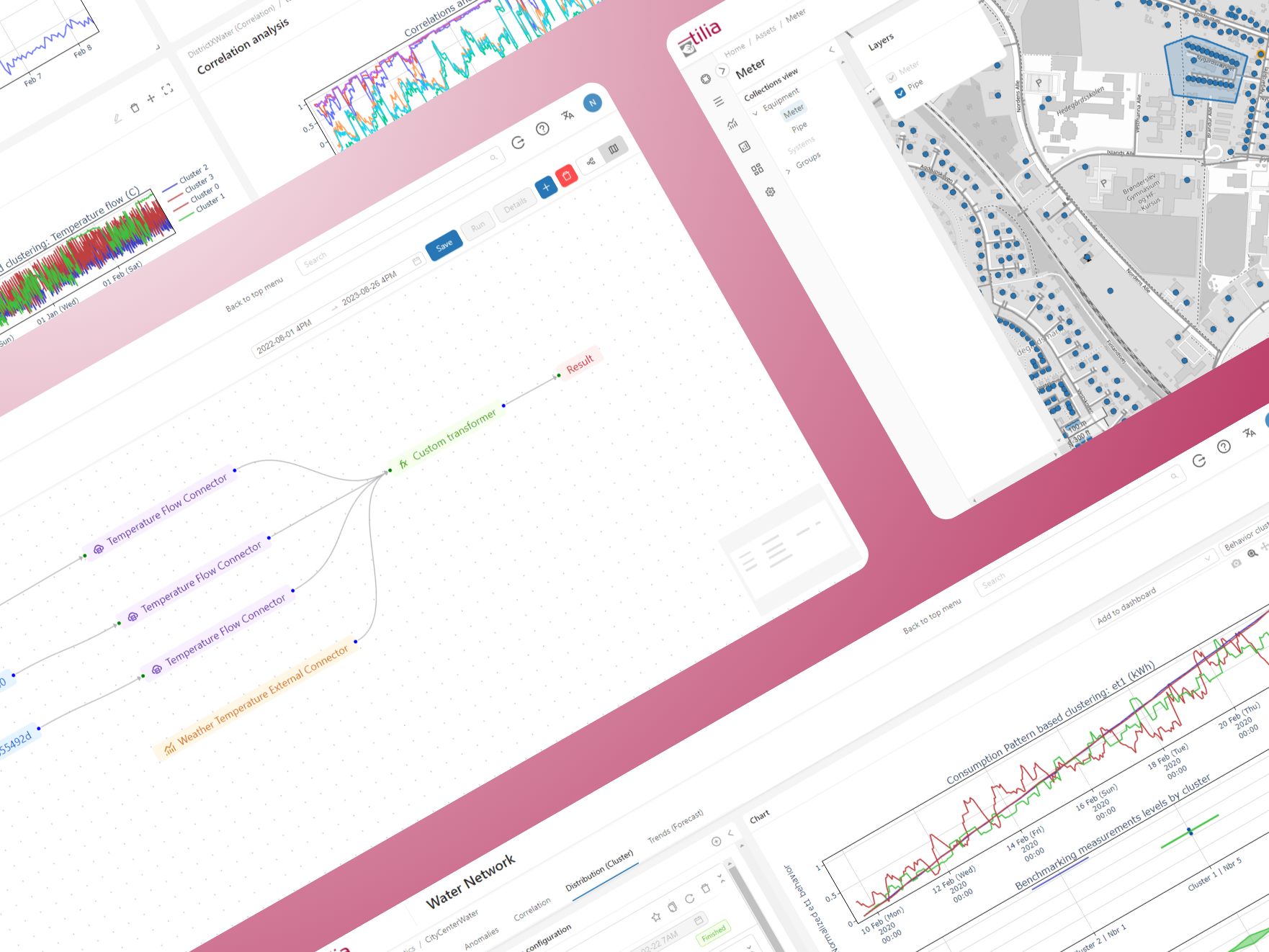 Main project dashboard |full